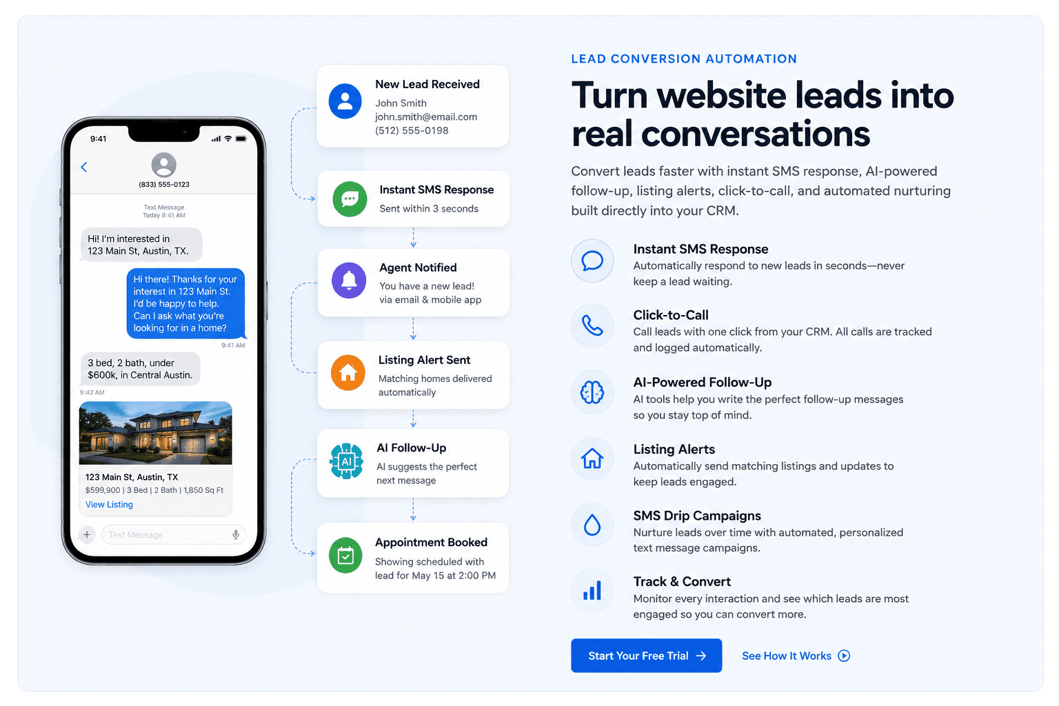 Lead Conversion Automation Features - Desktop