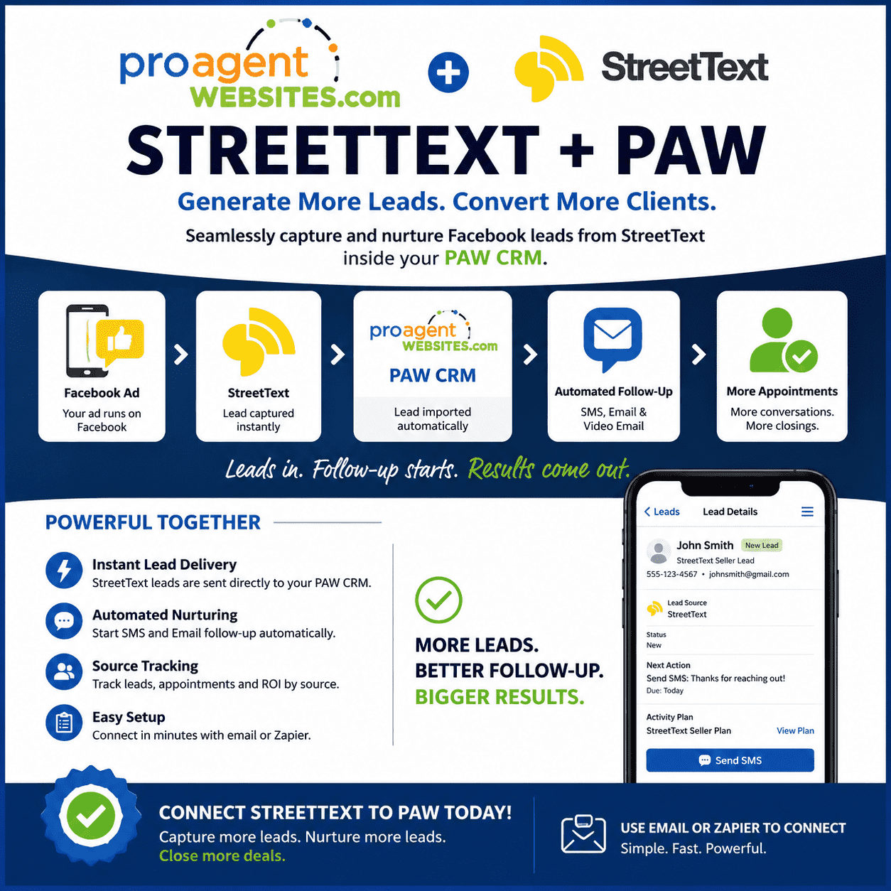 StreetText + PAW